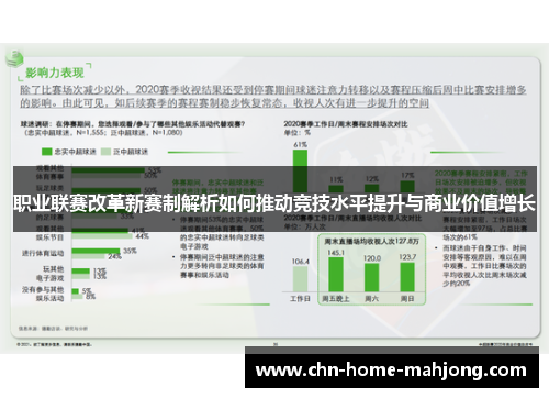 职业联赛改革新赛制解析如何推动竞技水平提升与商业价值增长 职业联赛改革新赛制解析如何推动竞技水平提升与商业价值增长