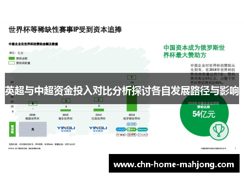 英超与中超资金投入对比分析探讨各自发展路径与影响